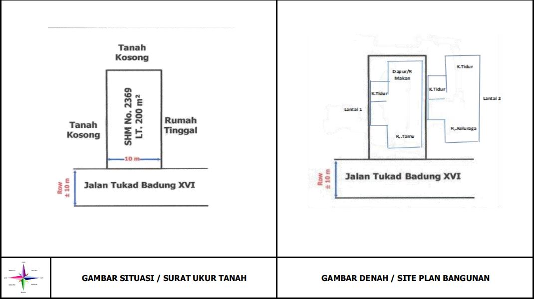 Lelang Rumah luas 2 are di Renon, Denpasar Selatan, Denpasar — foto 2